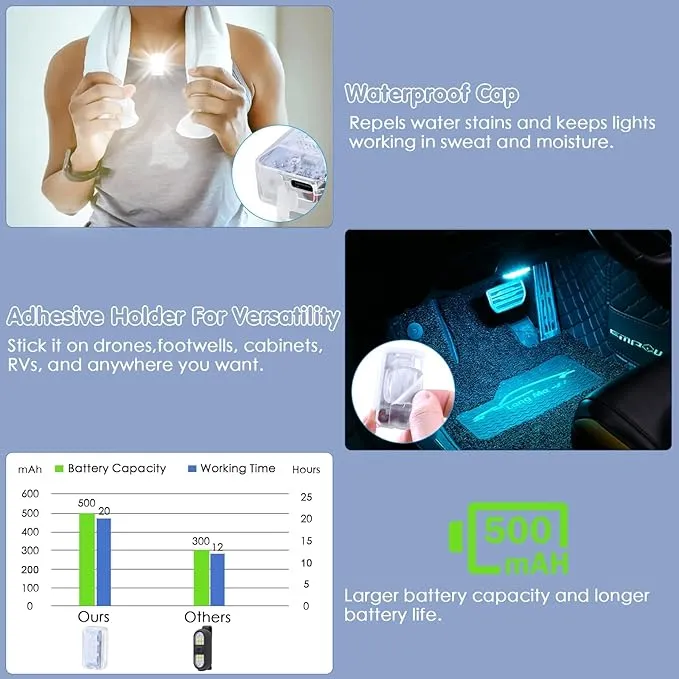 1797 Clip On Running Lights for Runners LED Hands Free Flashlight Night Safety Lamp for Dog Walking Jogging Hiking Running Gear Accessories USB Rechargeable RGB Pack of 4