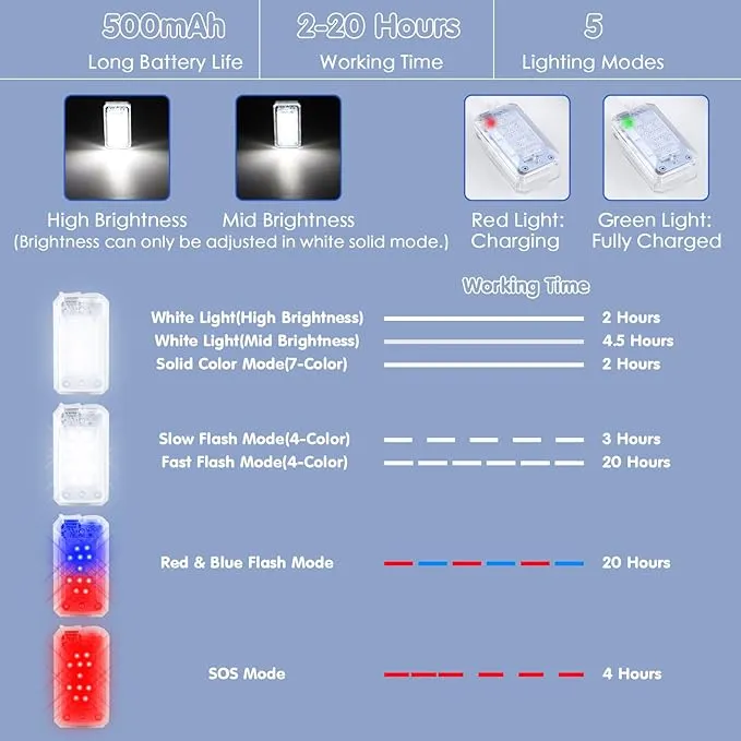 1797 Clip On Running Lights for Runners LED Hands Free Flashlight Night Safety Lamp for Dog Walking Jogging Hiking Running Gear Accessories USB Rechargeable RGB Pack of 4