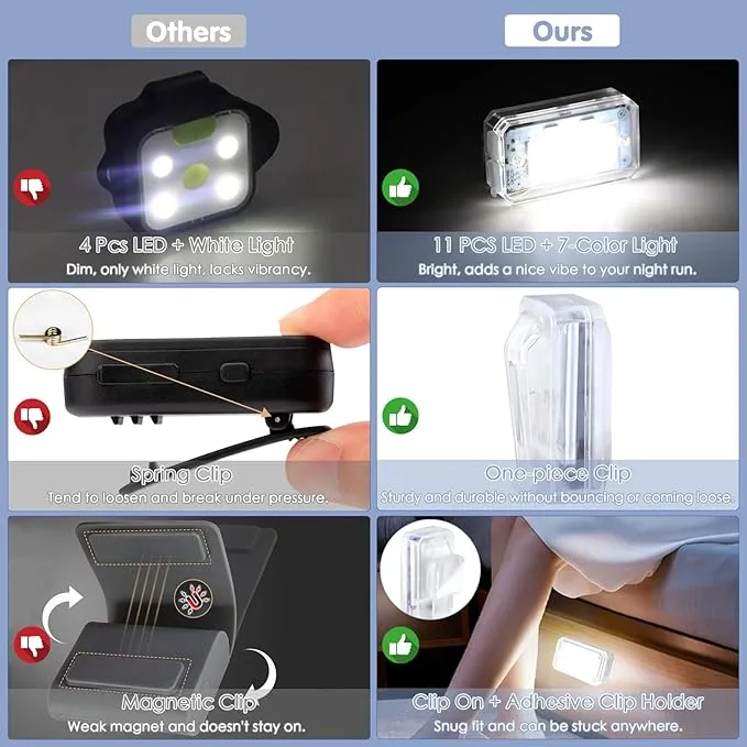 1797 Clip On Running Lights for Runners LED Hands Free Flashlight Night Safety Lamp for Dog Walking Jogging Hiking Running Gear Accessories USB Rechargeable RGB Pack of 4